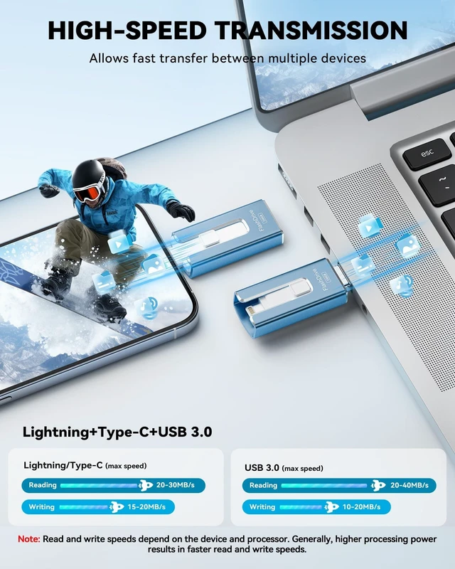 Alt view image 3 of 5 - MFi Certified 256GB Flash Drive for iPhone iPad, Photo Stick for External Memory Storage, Easily Back Up and Save Photos Videos, USB Memory Stick Thumb Drive for iPhone/iPad/Android/PC (Blue)