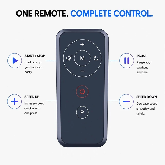 Alt view image 5 of 5 - Replacement Remote Control for FLIMDER, GOYOUTH, HomJoones Walking Pad