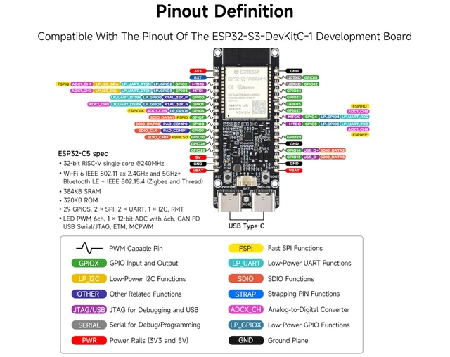 Alt view image 4 of 5 - (2PCS) ESP32-C5 Dual-Band Wi-Fi 6 Development Board, 240MHz RISC-V Processor, ESP32-C5-WROOM-1 Series Module, Multi-Protocol RISC-V MCU, 16MB Flash and 8MB PSRAM
