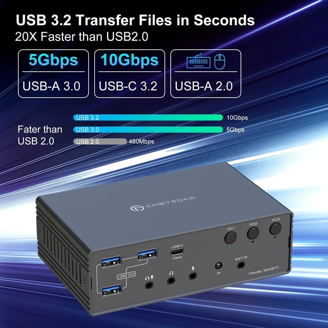 Alt view image 5 of 5 - KVM Switch 2 Monitors 3 Computers Docking Station USB C + HDMI/DP Input with 100W PD, 4K60Hz/4K120Hz Displayport HDMI Dual Monitor for Laptop and Desktop Share 13-in-1 Dock Aluminum Case Plug and Play