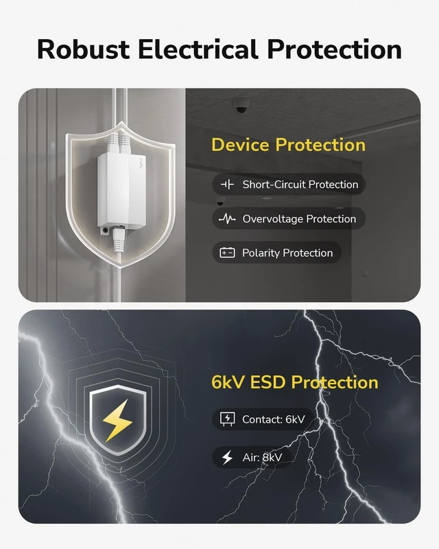 Alt view image 3 of 5 - Cudy 2-Ch PoE++ Extender, 802.3bt in, 2X 30W, 250m, Daisy Chain, POE20