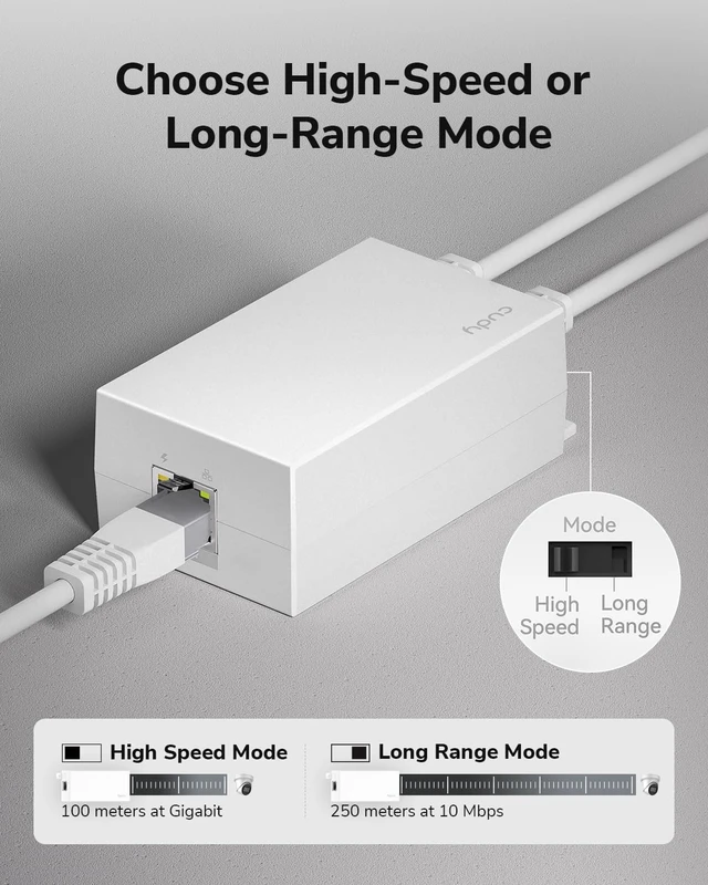 Alt view image 5 of 5 - Cudy 2-Ch PoE++ Extender, 802.3bt in, 2X 30W, 250m, Daisy Chain, POE20