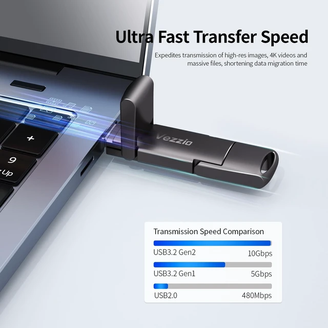 Alt view image 4 of 5 - Vezzio 256GB USB C Flash Drive, USB 3.2 Gen2 Stick, Portable SSD 1000MB/s