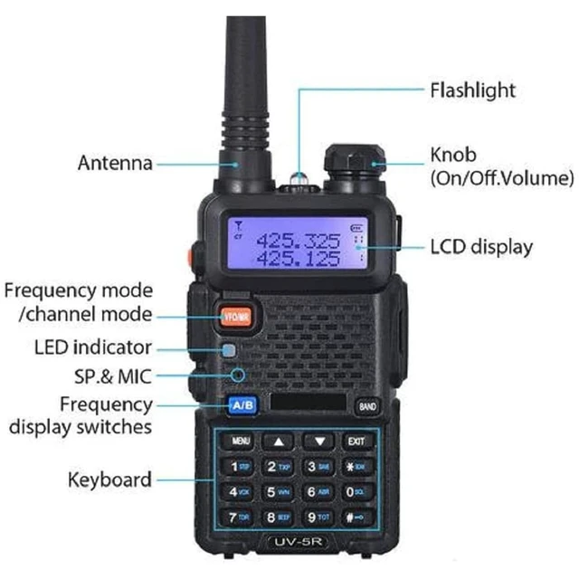 Alt view image 2 of 5 - BAOFENG UV-5R Ham Radio Handheld Two Way Radio Long Range Walkie Talkies