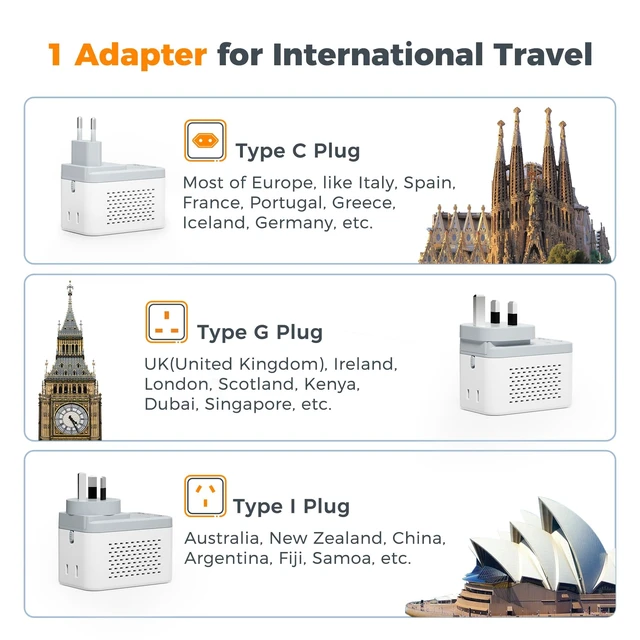 Alt view image 3 of 5 - TESSAN 220 to 110 Voltage Converter US to Europe, International Adapter