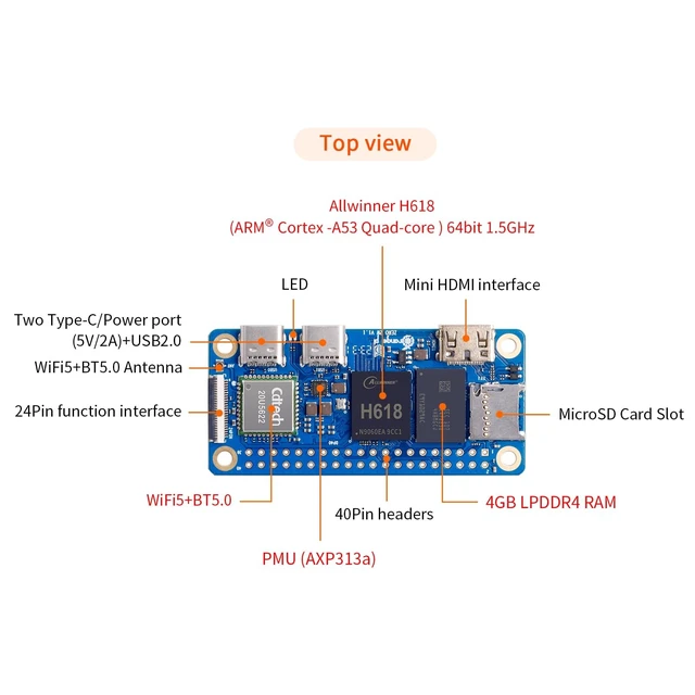 Alt view image 2 of 5 - Orange Pi Zero 2W 1GB LPDDR4 Quad Core Allwinner H618 CPU 64 Bit Single Board Computer, 1.5GHz Frequency WiFi 5.0 Bluetooth 5.0 onboard Antenna Support 4K Display Run Android Ubuntu