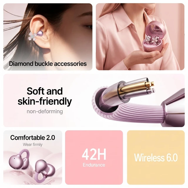 Alt view image 5 of 5 - xzqioue Love Ear Clip Wireless Earbuds, Open Ear Earring Headphones, Bluetooth 6.0 Ear Cuff Earphones with Mic, Pain-Free Comfortable Fit, Premium Sound for Daily Wear, Work