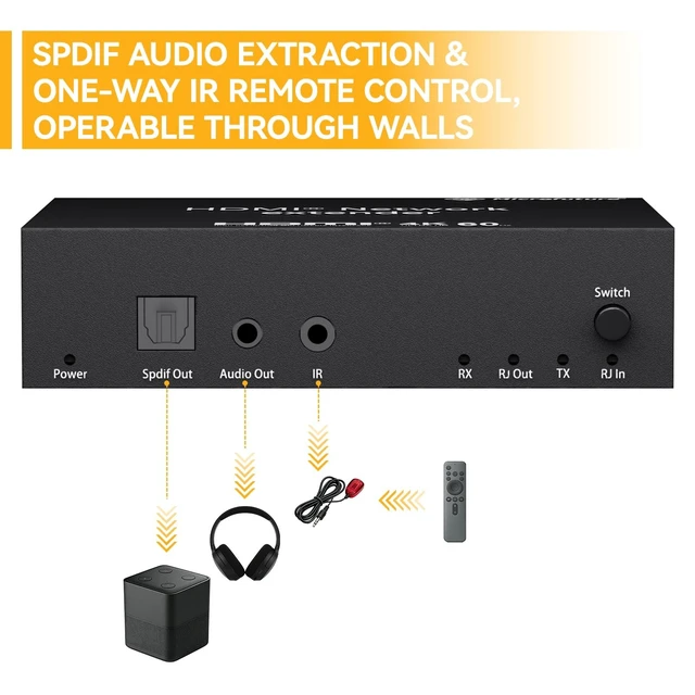 Alt view image 5 of 5 - MICROFUTURE 4K HDMI Extender 10-Unit Cascade ^^ Single CAT6 70m Transmission ^^ Dual Mode TX/RX + Loop Out ^^ All-Metal IR Control