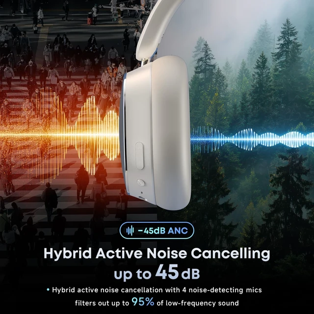 Alt view image 2 of 5 - Hybrid Active Noise Cancelling Bluetooth Headphones Wireless Headphones