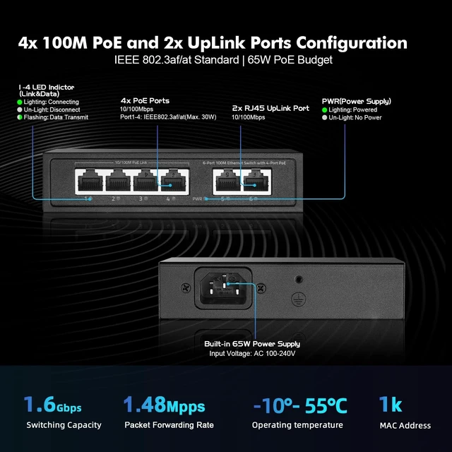 Alt view image 4 of 5 - 6 Port Mini PoE Switch with 4 PoE+, 2 Uplink, 10/100Mbps Ethernet, 65W 802.3af/at PoE, Fanless Metal Plug & Play PoE+ YuLinca Network Switch