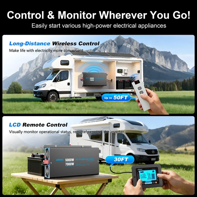 Alt view image 5 of 5 - GIANDEL 5000W Pure Sine Wave Power Inverter 12V to 120V AC,7000W Max,Compatible with All 12V Batteries,Dua Remote,2x20Amps outlets,1x45amps Hardwire Ports,FCC Approved for RV Campers Off-Grid Solar
