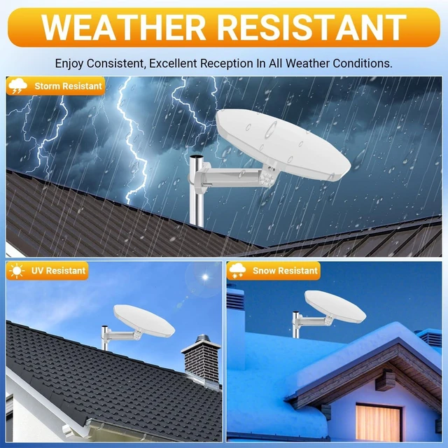 Alt view image 5 of 5 - Digital Outdoor TV Antenna 360 Omni-Directional for Local Channels