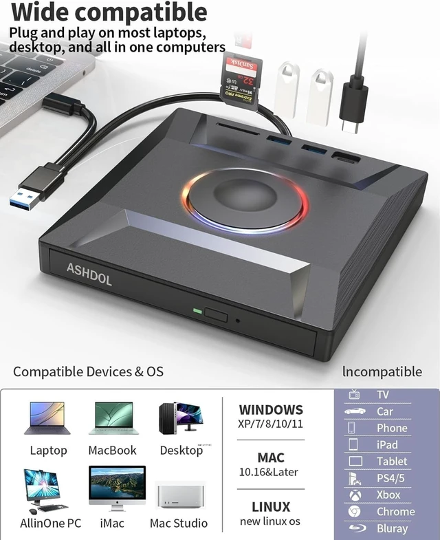Alt view image 4 of 5 - 7 in 1 External CD DVD Drive, USB 3.0 and Type-C Disc Reader Burner Player