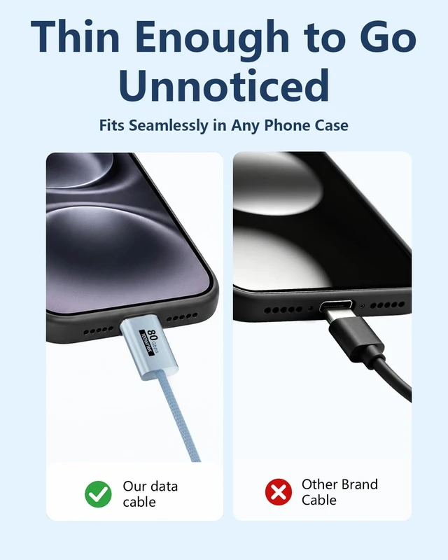 Alt view image 4 of 5 - KMMXXCPMLight Blue,3FT USB C Cable 80Gbps Data Transfer Compatible with Thunderbolt 5/4/3,Slim Connector,Flexible USB-C 100W Fast Charging,16K/8K/4K Video for Monitor,MacBook,iPhone 17/16,Docking.