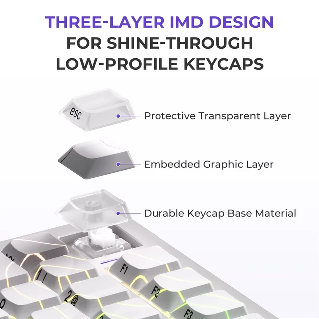 Alt view image 5 of 5 - XVX L75 Air 75% Low Profile Wireless Mechanical Keyboard, Hot-Swap, White