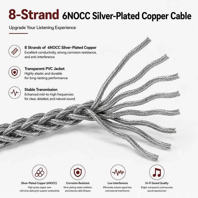Alt view image 5 of 5 - GEEKRIA Apollo 4.4mm Balanced Audio Extension Cable, 6N OCC Silver-Plated Copper HiFi Headphone Extension Cord, 4.4mm Male to Female for DAC/AMP, DAP and Audiophile Audio Systems (1.5 m)