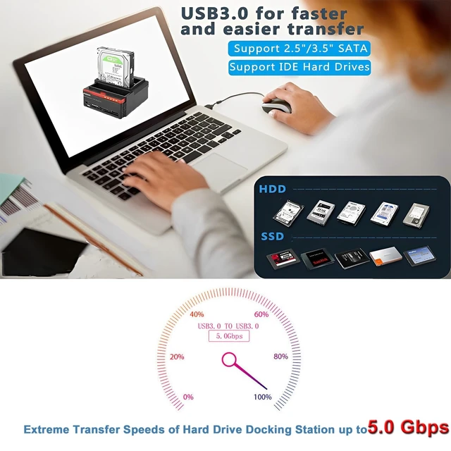 Alt view image 3 of 5 - VSVABEFV IDE Hard Drive HDD Docking Station Hard Drive Dock Reader, 2.5 and 3.5 Inch External Hard Drive Enclosure, External HDD Hard Drive Card Reader USB 3.0 Hub, USB 3.0 to 2 SATA Ports 1 IDE Port