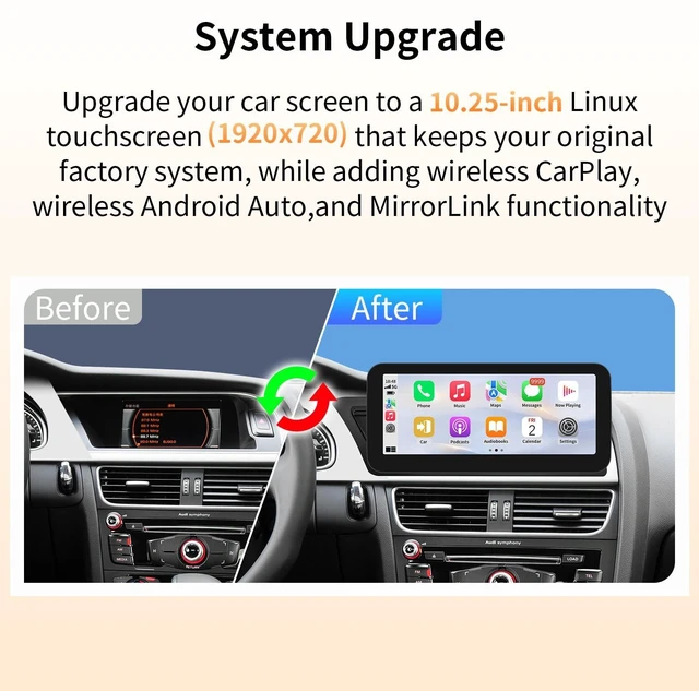 Alt view image 2 of 5 - BARGGN Wireless CarPlay/Android Auto 10.25 Inch Touchscreen for Audi A5 2GMMI (2009-2015) Year, Car Radio Receiver, Multimedia, Bluetooth, Car Stereo, Navigation