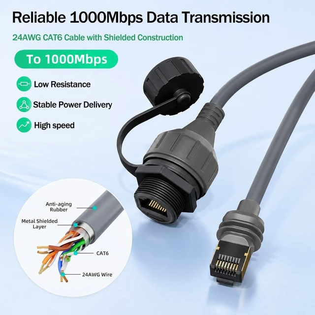 Alt view image 4 of 5 - Sufywupe 2 Pack Starlink Ethernet Adapter for Gen 3 & Mini, IP68 Waterproof RJ45 Ethernet Cable Coupler, Starlink Mini Ethernet Extension Adapter for Outdoor RV, Home, Camping Setup(1.5ft)