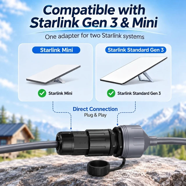 Alt view image 5 of 5 - Sufywupe 2 Pack Starlink Ethernet Adapter for Gen 3 & Mini, IP68 Waterproof RJ45 Ethernet Cable Coupler, Starlink Mini Ethernet Extension Adapter for Outdoor RV, Home, Camping Setup(1.5ft)