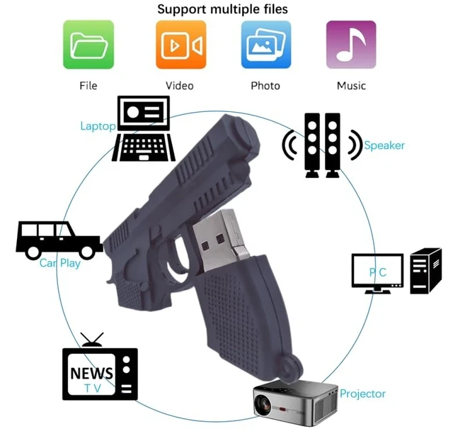Alt view image 3 of 5 - WooTeck 128GB Cartoon Revolver Gun USB 3.0 Flash Drive