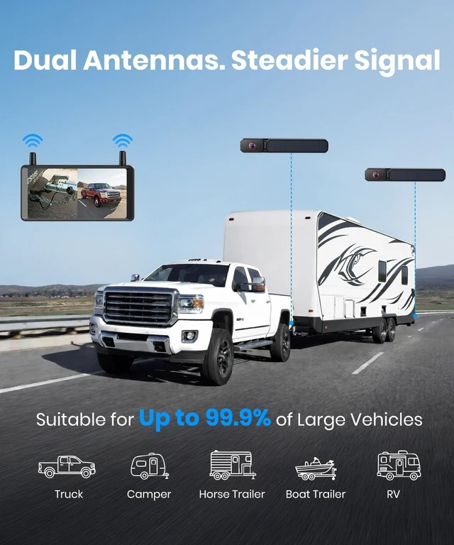 Alt view image 4 of 5 - AUTO-VOX 2 Solar Wireless Backup Camera,16:9 1080P HD 6" Monitor