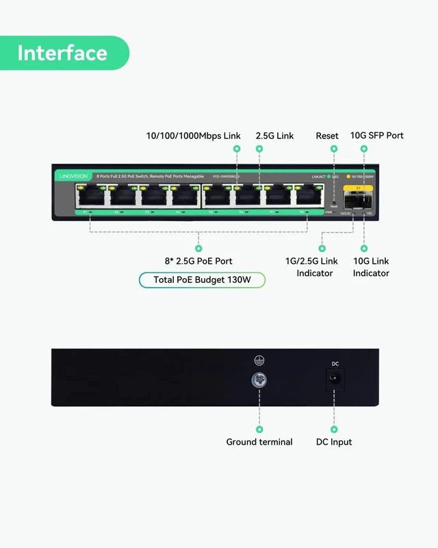 Alt view image 2 of 5 - LINOVISION 2.5G 8 Ports Remote Cloud Managed PoE Switch