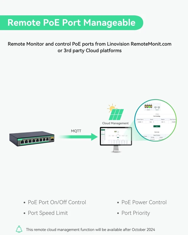 Alt view image 5 of 5 - LINOVISION 2.5G 8 Ports Remote Cloud Managed PoE Switch