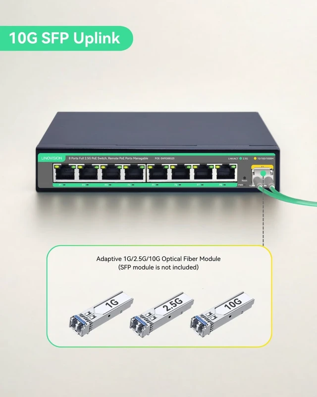 Alt view image 4 of 5 - LINOVISION 2.5G 8 Ports Remote Cloud Managed PoE Switch