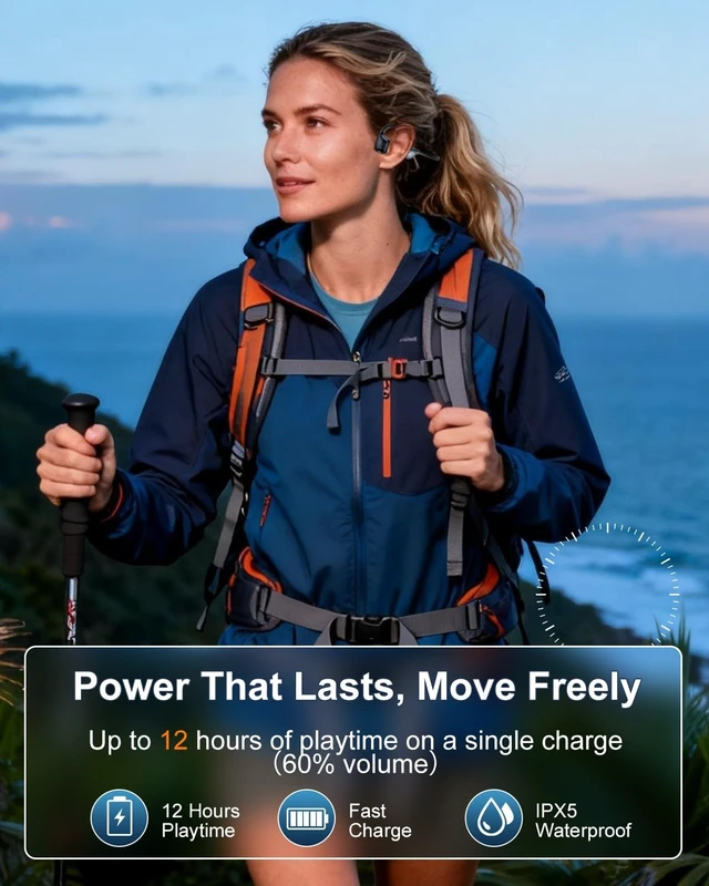 Alt view image 5 of 5 - Open Ear Headphones, Bluetooth 6.0 Air Conduction Headphones with Premium Sound & Dual Device Connection, 25g Lightweight, 12H Playtime, IPX5 Waterproof Wireless Sport Headphones for Running Cy