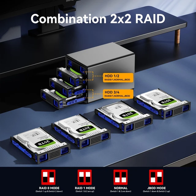 Alt view image 2 of 5 - CENMATE Aluminum 2*2 Bay Hard Drive RAID Enclosure with Cooling Fan for 2.5/3.5" SATA HDD/SSD with USB A/C 3.0, Tool-Free HDD Enclosure, 4 Modes