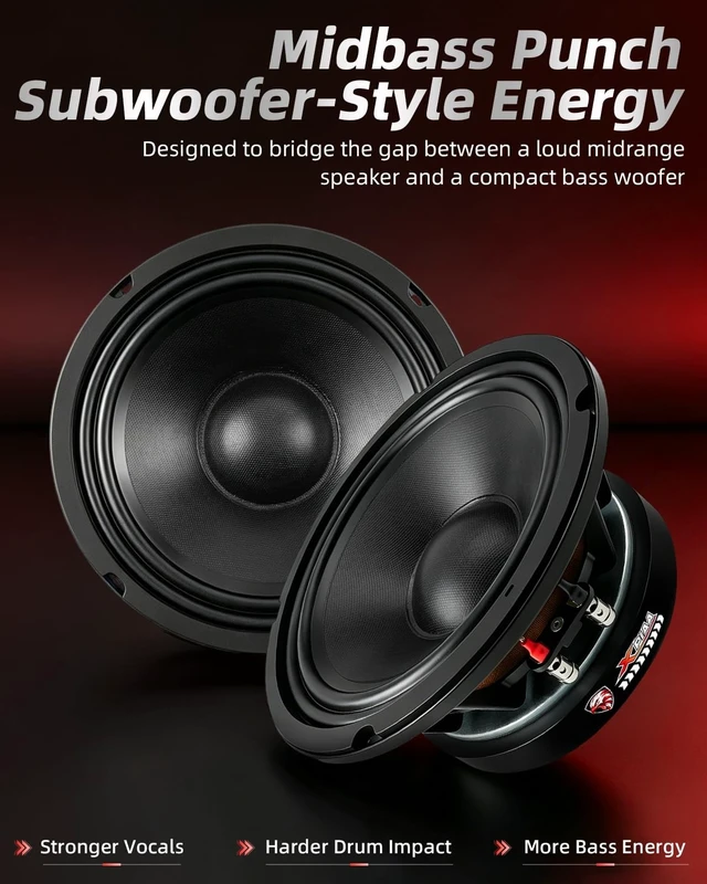 Alt view image 3 of 5 - TANVSO 8 Inch Speaker, 1500W Peak 4 Ohm 8 Inch Midbass Subwoofer, 8 Inch Midrange Speaker with Large Magnet, Aluminum Basket, Multi-Roll Rubber Surround for Car Audio, Single