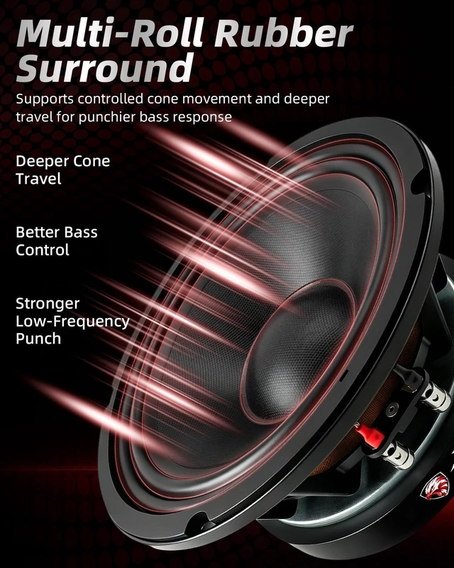Alt view image 5 of 5 - TANVSO 8 Inch Speaker, 1500W Peak 4 Ohm 8 Inch Midbass Subwoofer, 8 Inch Midrange Speaker with Large Magnet, Aluminum Basket, Multi-Roll Rubber Surround for Car Audio, Single