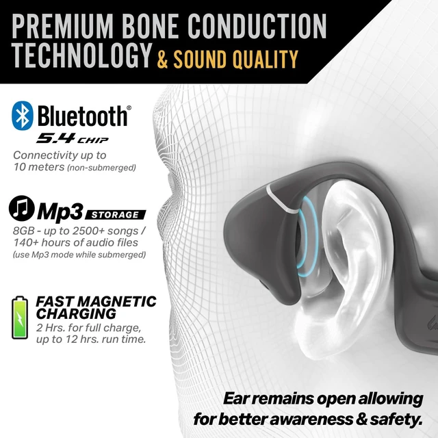 Alt view image 5 of 5 - Wildhorn Crank Bone Conduction Swimming Headphones - Bluetooth & Waterproof