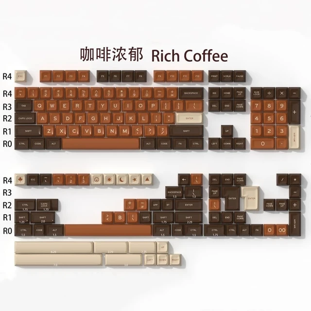 Alt view image 2 of 5 - Guffercty kred SA Profile PBT Keycaps Set for Gaming Keyboard(SA Coffee