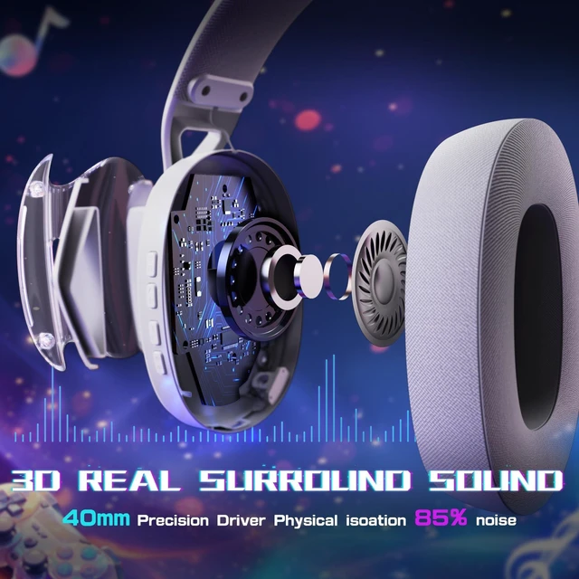 Alt view image 3 of 5 - ATTACK SHARK L60 Wireless Over-Ear Gaming Headset,40mm Drivers,Detachable Noise Cancelling Mic,Memory Foam Ear Pads,3 Modes USB Computer Headset with 5.1 Surround Sound for PC/Mac/PS4/PS5-White