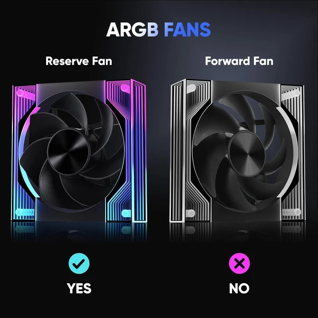 Alt view image 2 of 5 - ELETCOOL 120mm ARGB Case Fan, 5V 3-Pin PC Fan Sync Ultra Quiet Cooling Fan