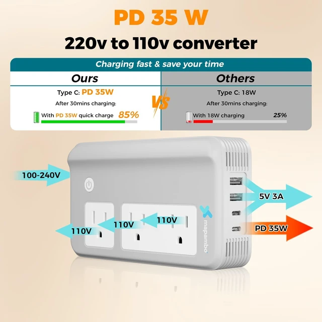 Alt view image 5 of 5 - 330W Voltage Converter US to Europe