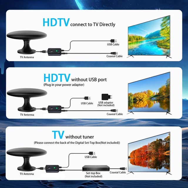 Alt view image 4 of 5 - Outdoor RV TV Antenna Roof Mounted,Easy Setup Digital RV Antenna for Camper
