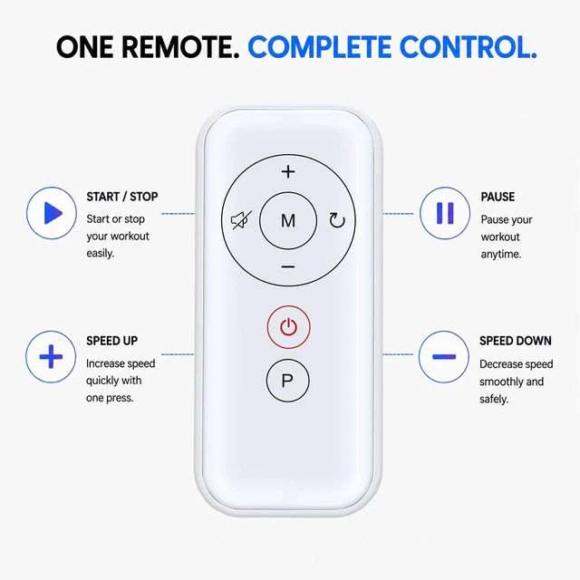Alt view image 5 of 5 - Replacement Remote Control for Maksone, REDLIRO, GOYOUTH Walking Pad
