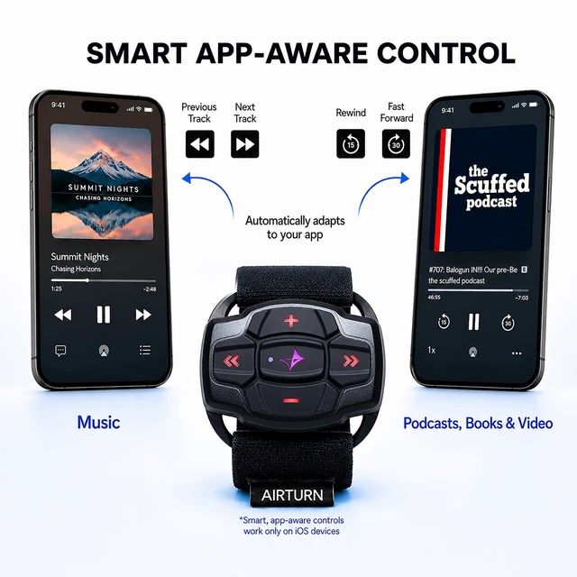 Alt view image 2 of 5 - AirTurn MAV Bluetooth Remote for Music & Podcasts, iPhone & Android