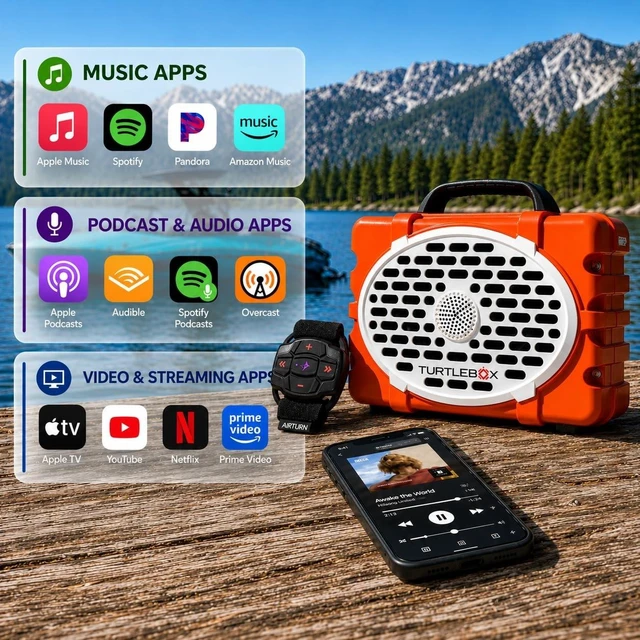 Alt view image 5 of 5 - AirTurn MAV Bluetooth Remote for Music & Podcasts, iPhone & Android