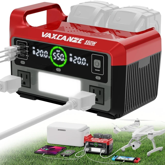 Main image of 550W Power Inverter for Milwaukee, DC 20V to AC 110V Pure Sine Wave, Portable Power Station with 2 USB Ports & 1 AC Outlet & 1 Type-C Fast Charging, Battery Adapter with LED, Battery Not Included