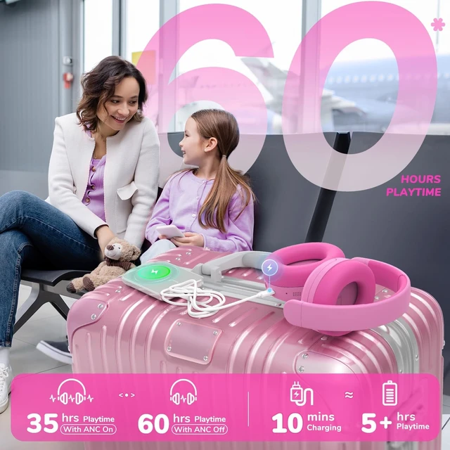Alt view image 4 of 5 - iClever BTH20 Active Noise Cancelling Headphones for Kids Toddler Travel