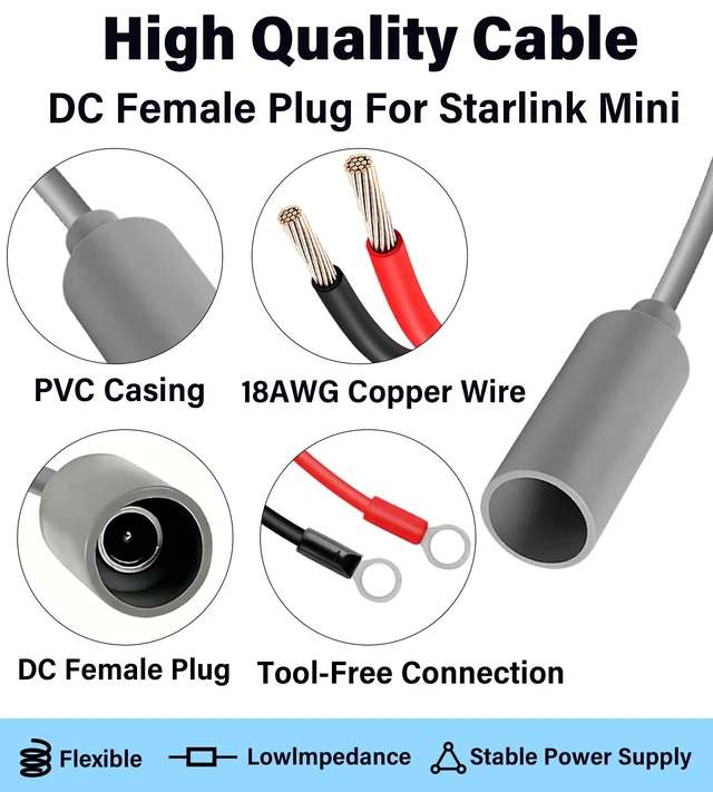 Alt view image 4 of 5 - Starlink Mini 12V Adapter,9-28V to 30V DC Power Supply for RV Off-Grid
