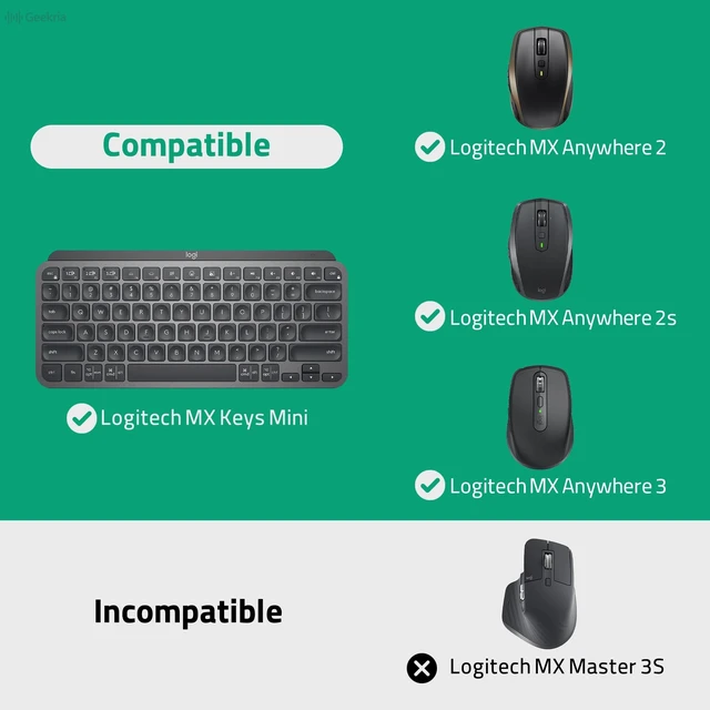 Alt view image 4 of 5 - Geekria Keyboard Hard Shell Travel Case Compatible with Logitech MX Keys Mini + MX Anywhere 3, Keyboard and Mouse Combo Carrying Bag (Dark Gray)