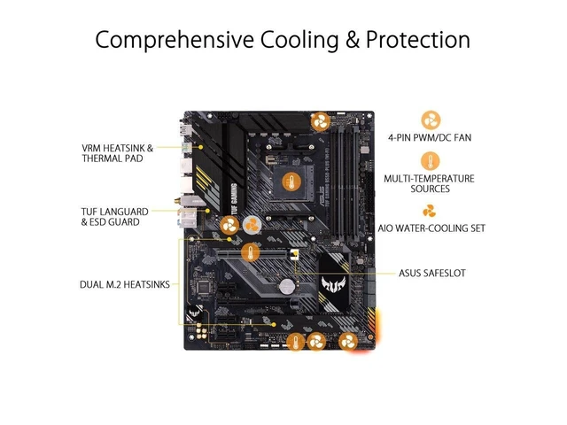 Alt view image 4 of 5 - Micro Center AMD Ryzen 7 5800X3D 8-Core 16-Thread Desktop Processor with AMD 3D V-Cache Technology Bundle with ASUS TUF Gaming B550-PLUS WiFi AM4 PCIe 4.0 DDR4 ATX Motherboard