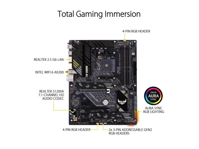 Alt view image 5 of 5 - Micro Center AMD Ryzen 7 5800X3D 8-Core 16-Thread Desktop Processor with AMD 3D V-Cache Technology Bundle with ASUS TUF Gaming B550-PLUS WiFi AM4 PCIe 4.0 DDR4 ATX Motherboard
