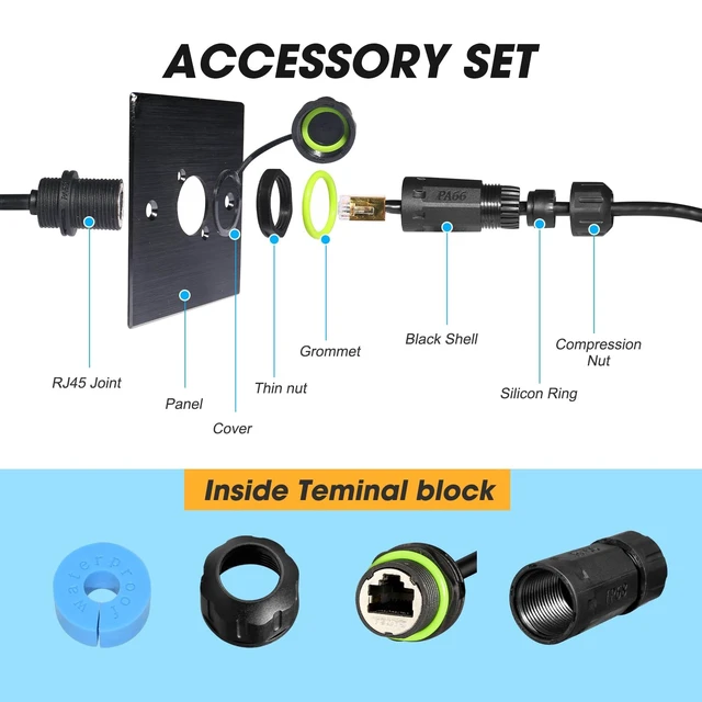 Alt view image 3 of 5 - AUSGLEIFEN 5 PCS IP68 Waterproof M20 RJ45 Connector - Cat6 Shielded Ethernet Coupler, Panel Mount Male to Female, Outdoor/Indoor LAN Cable Connector for Network Extension (5)