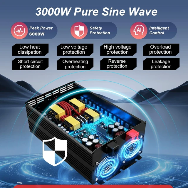 Alt view image 5 of 5 - OYPSX 3000W Power Inverter 24V to 110V 120V AC Pure Sine Wave Inverter for RV Truck Camping,Outdoor Off-Grid Power Converter with LCD Display,Wired Controller,AC Outlets USB Ports(24V-3000Watts)
